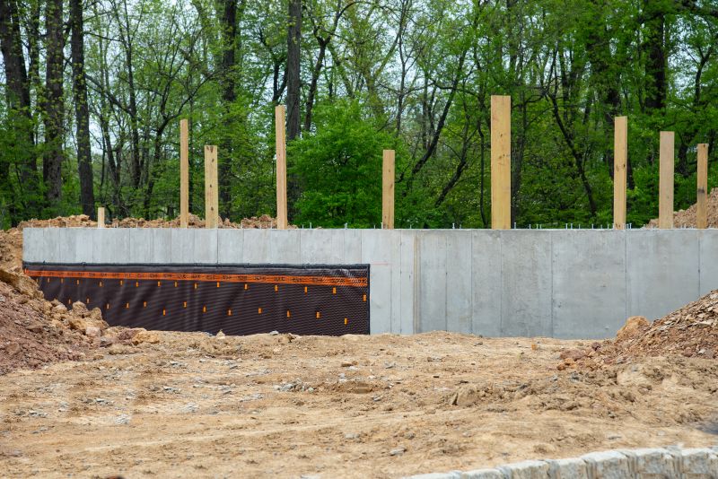 Foundation Construction in Perry, GA