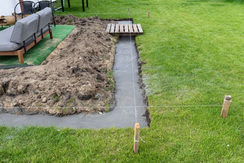 House Footing Construction in Warner Robins, GA